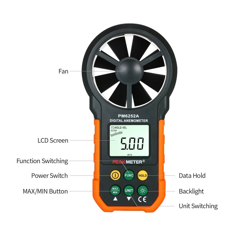 PEAKMETER PM6252A портативный измеритель скорости ветра счетчик Анемометр CFM датчик ветра проточный термометр воздуха с ЖК-подсветкой