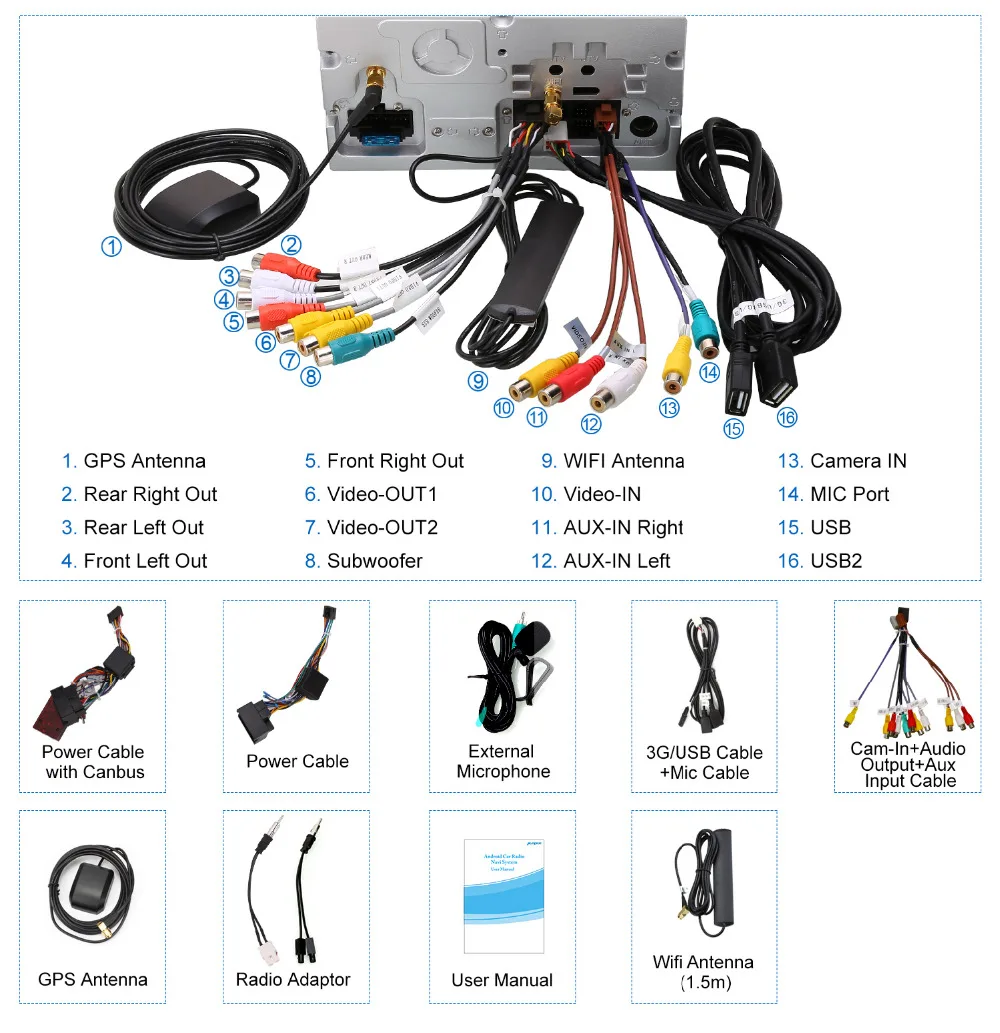 Best Pumpkin 2 Din 8