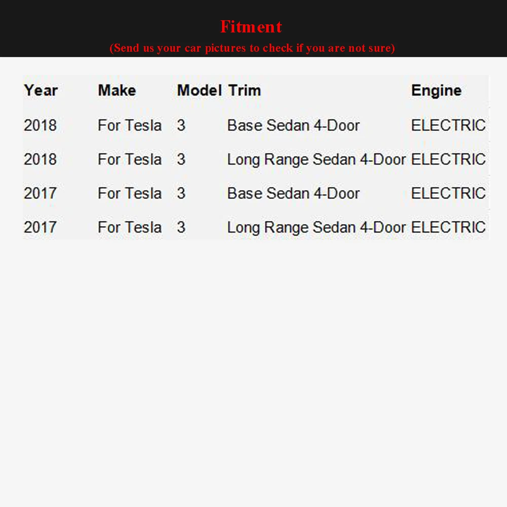 Спойлер заднего крыла из углеродного волокна для Tesla Model 3 2016 2017 2018|Спойлеры и