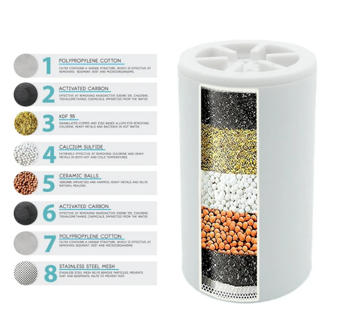 De Água De Banho, Amaciante De Saúde,