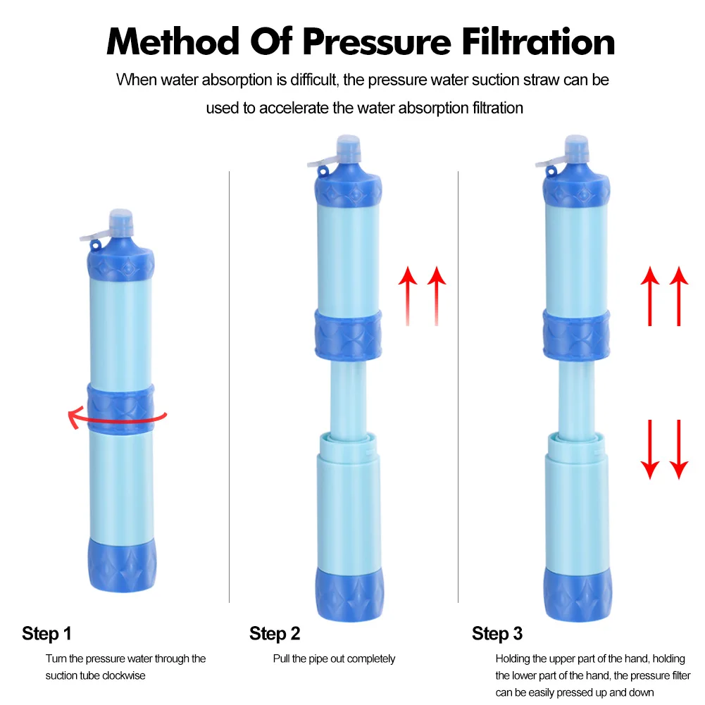 

Newly Outdoor Portable Camping Hiking Pressure Water Filter Purifier Wild Drinking Water Emergency Survival Kit 19ing