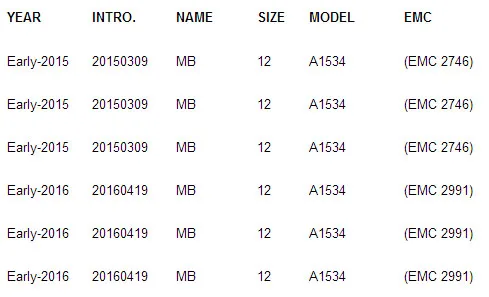 Оригинальный ноутбук A1534 Trackpad Сенсорная панель для Macbook retina 12 ''A1534 трекпад тачпад 2015 золото Цвет