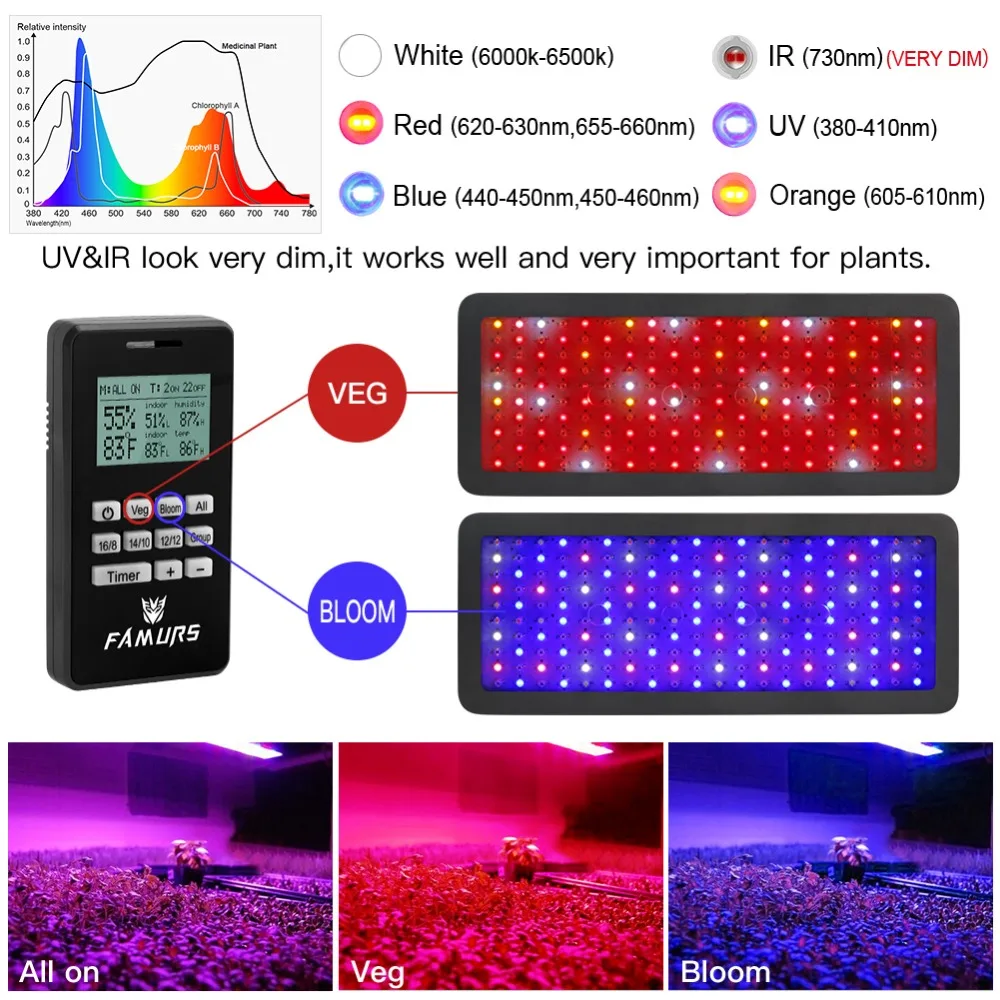 Светодиодный светильник с пультом дистанционного управления 1000 Вт/1200 Вт/1500 Вт/2000 Вт/3000 Вт полный спектр таймер Veg/Bloom для комнатных растений