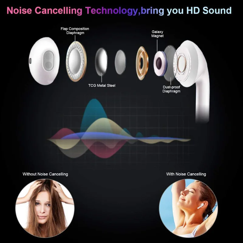 Bluetooth-headset-i7s-tws-i9-H-nde-freies-stereo-Ohrh-rer-kopfh-rer-mit-mic-Doppel (3)