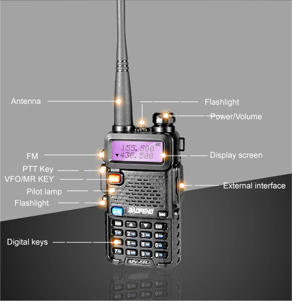 Baofeng UV-5R профессиональная рация 5 Вт UHF VHF портативная UV5R двухсторонняя радиостанция UV 5R охотничий CB трансивер радиоприемник