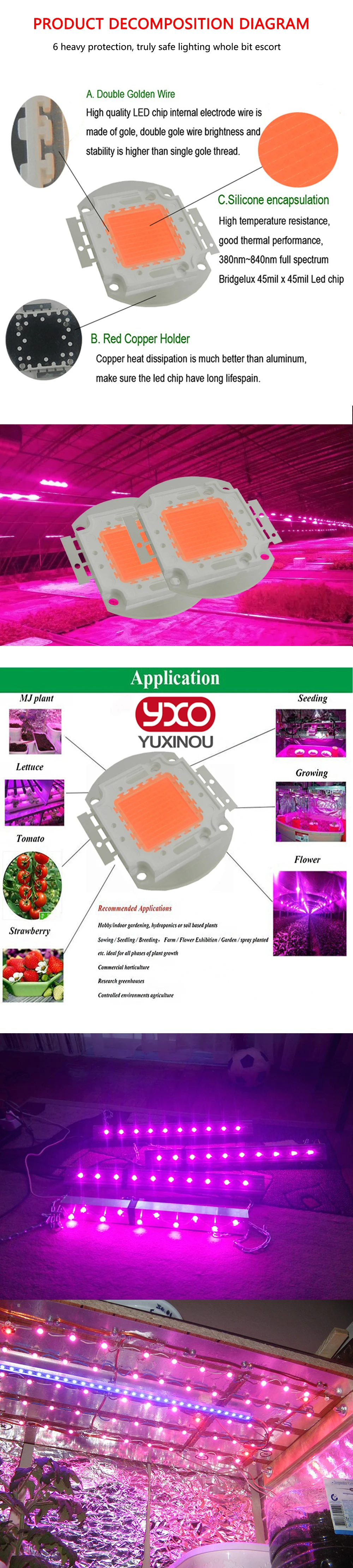 Hydroponice 1 Вт 3 Вт 5 Вт 50 Вт/100 Вт светодиодный чип для выращивания Epistar 35mil светодиодный чип, полный спектр 400нм-840нм для внутреннего освещения растений