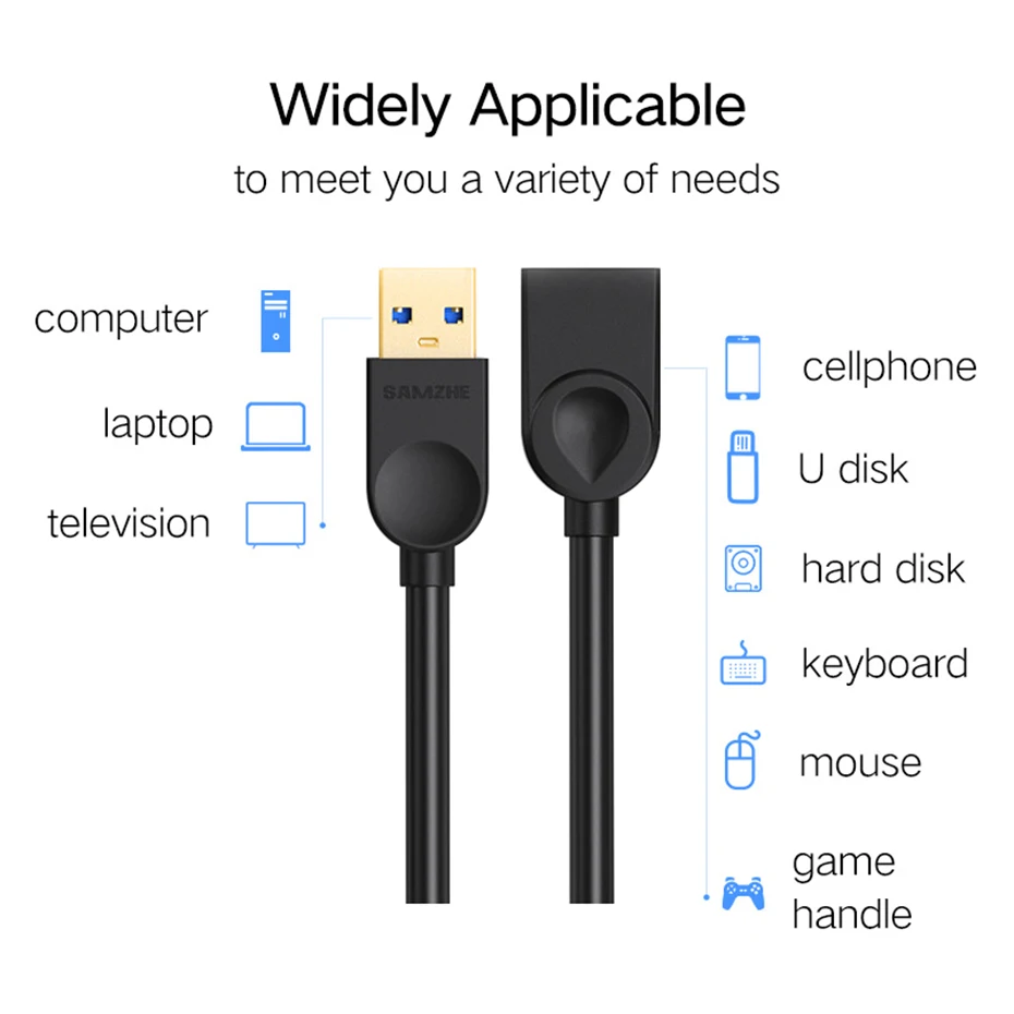 SAMZHE USB 3,0 кабель-удлинитель USB Супер Скоростной AM/AF штекер для женщин 1 м 1,5 м 2 м 3 м USB кабель-удлинитель для передачи данных и синхронизации