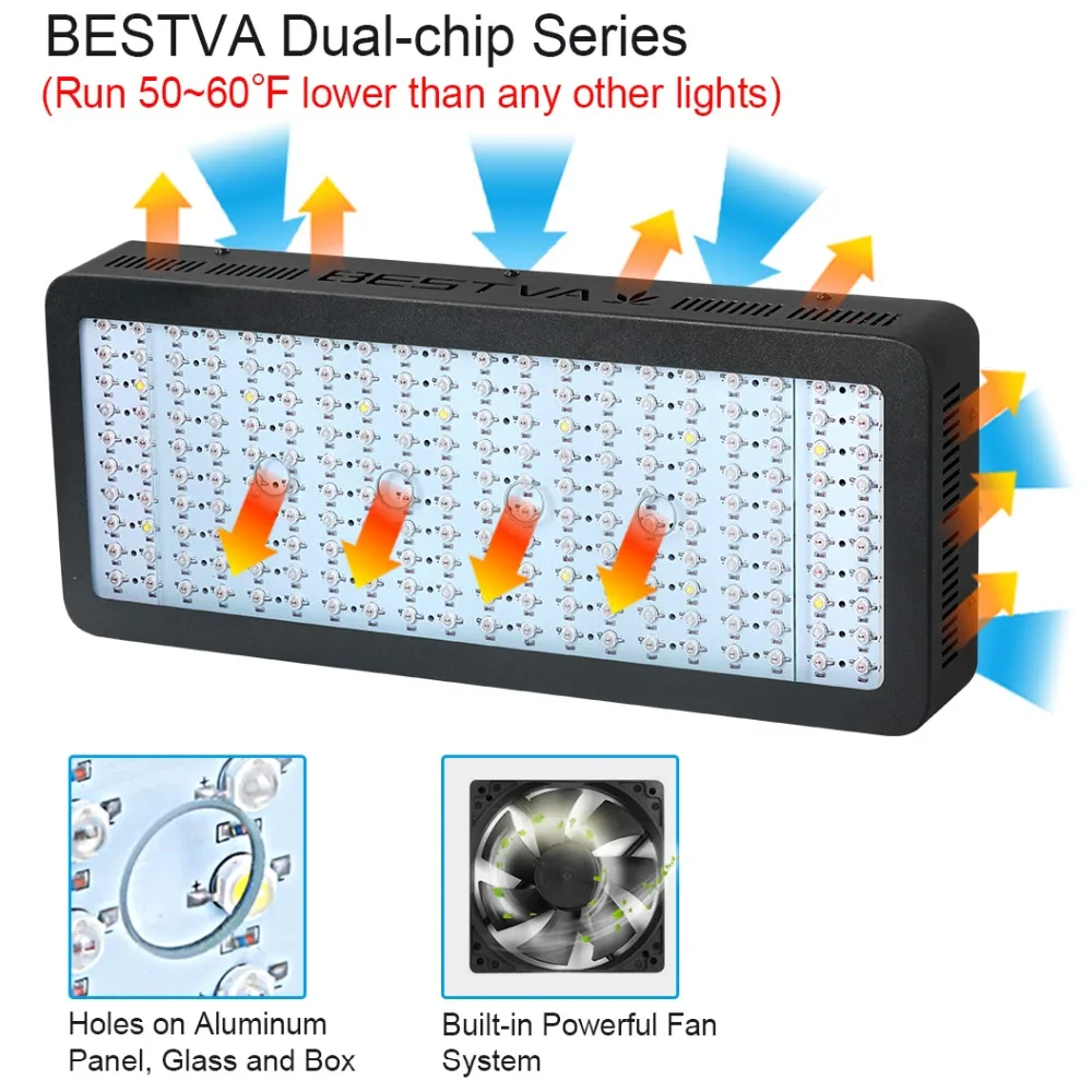 2000 W Led grow lights full spectrum 200 шт двойные чипы для выращивания светодиодных чипов