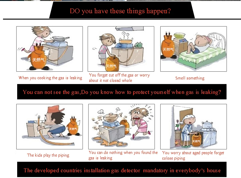 High Quality detector gas natural