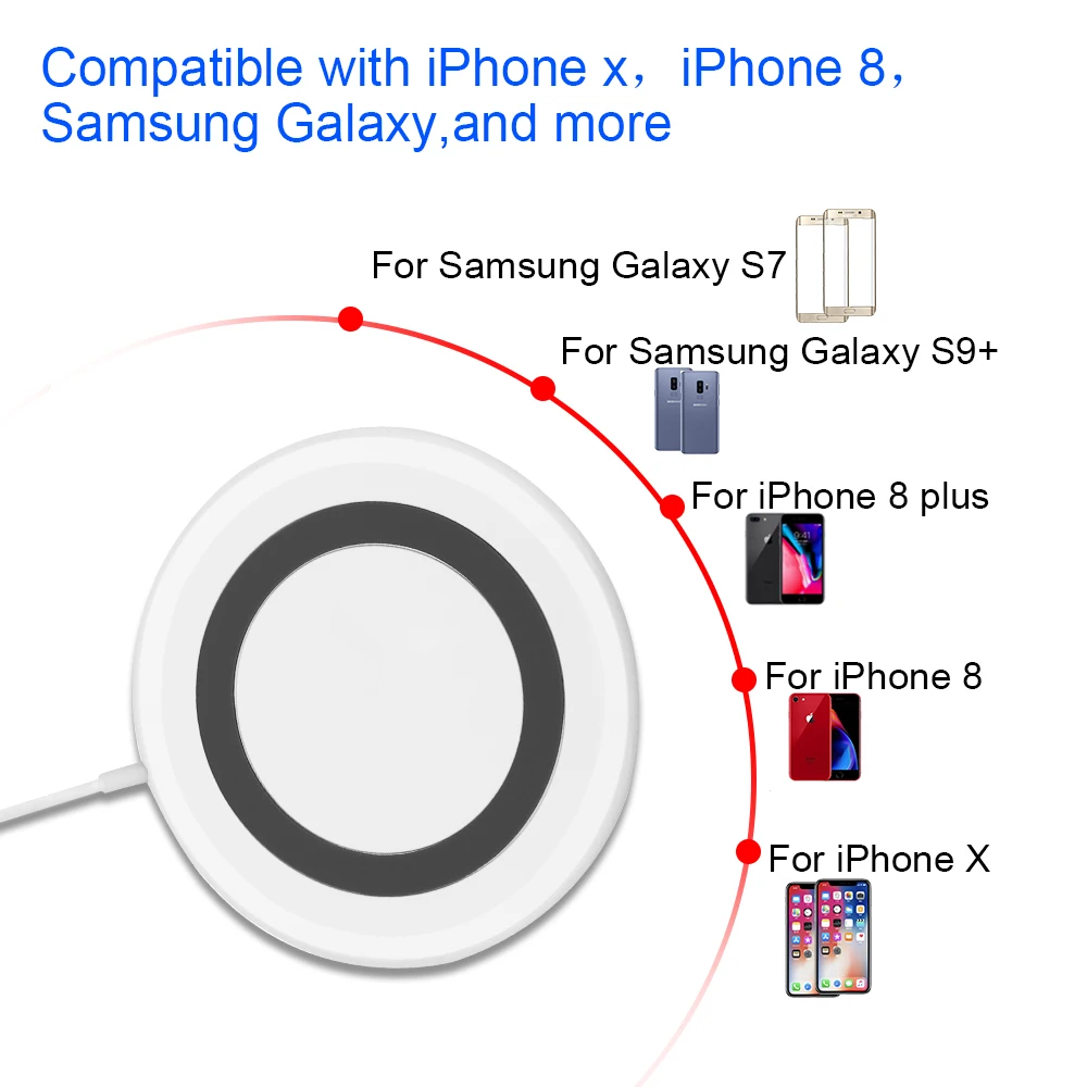 Водонепроницаемый Qi Быстрое беспроводное зарядное устройство зарядного устройства для iPhone 11 Pro 8 Plus X XS samsung Galaxy S9 Plus S8 10 Вт индукционное зарядное устройство