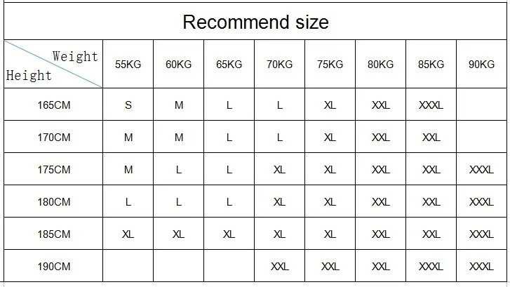 recommend size