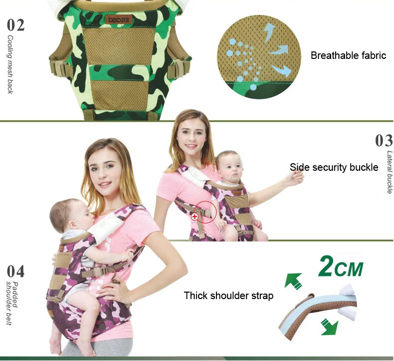 Эргономичный baby Carrier младенческой Детские Hipseat Перевозчик фронтальная эргономичный кенгуру Обёрточная бумага слинг для малыша путешествия 0-36 м