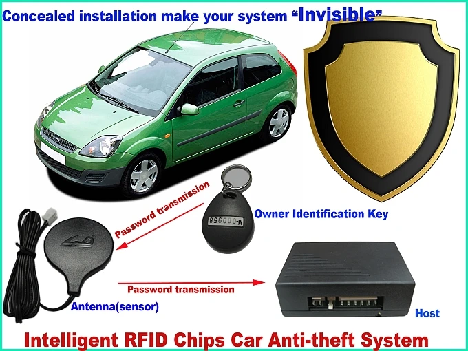Обновленный радиочастотный автомобильный иммобилайзер, автоматическая противоугонная система с помощью отключенной цепи, невидимая автомобильная система зажигания, система безопасности