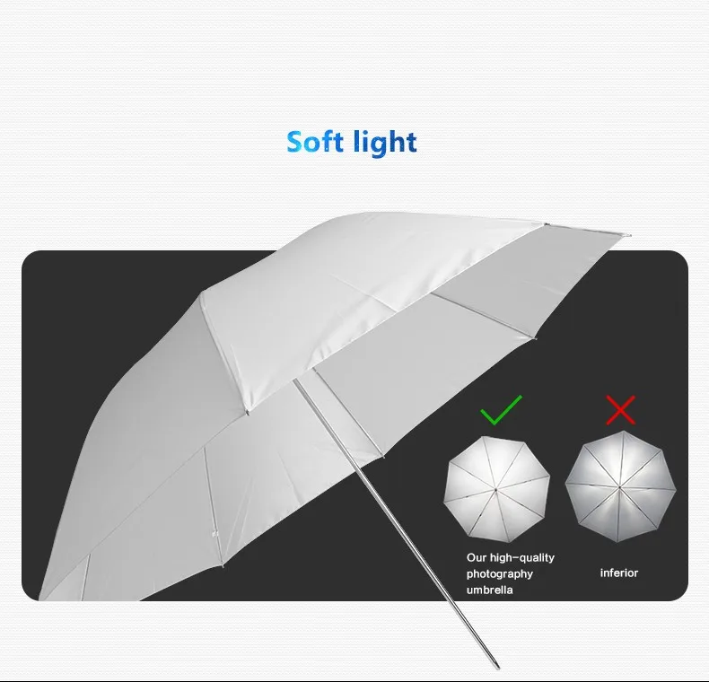 HPUSN 4" 116 см Высокое качество Speedlite Studio Flash мягкий прозрачный белый зонтик для камеры SLR Аксессуары для фотостудии