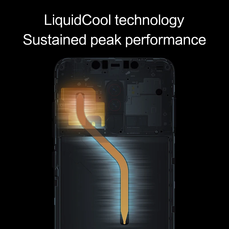 Global Version Xiaomi POCOPHONE F1 6GB 64GB Smartphone Snapdragon 845 Octa Core 6.18" 2246 x 1080 FHD LiquidCool AI Dual Camera