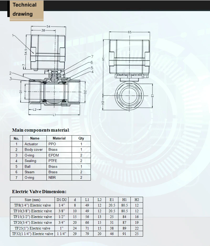 AC110-230V 1'motorized motorizada válvulas de metal engrenagem
