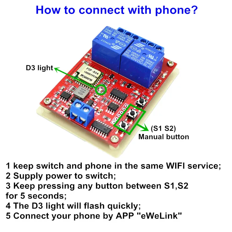 CONNECT WITH PHONE