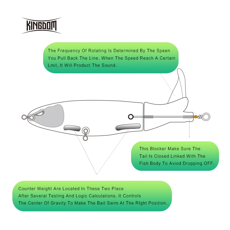 Королевство рыболовная приманка пропеллер Whopper Plopper Popper 90 мм/12 г 110 мм/20 130 мм/38