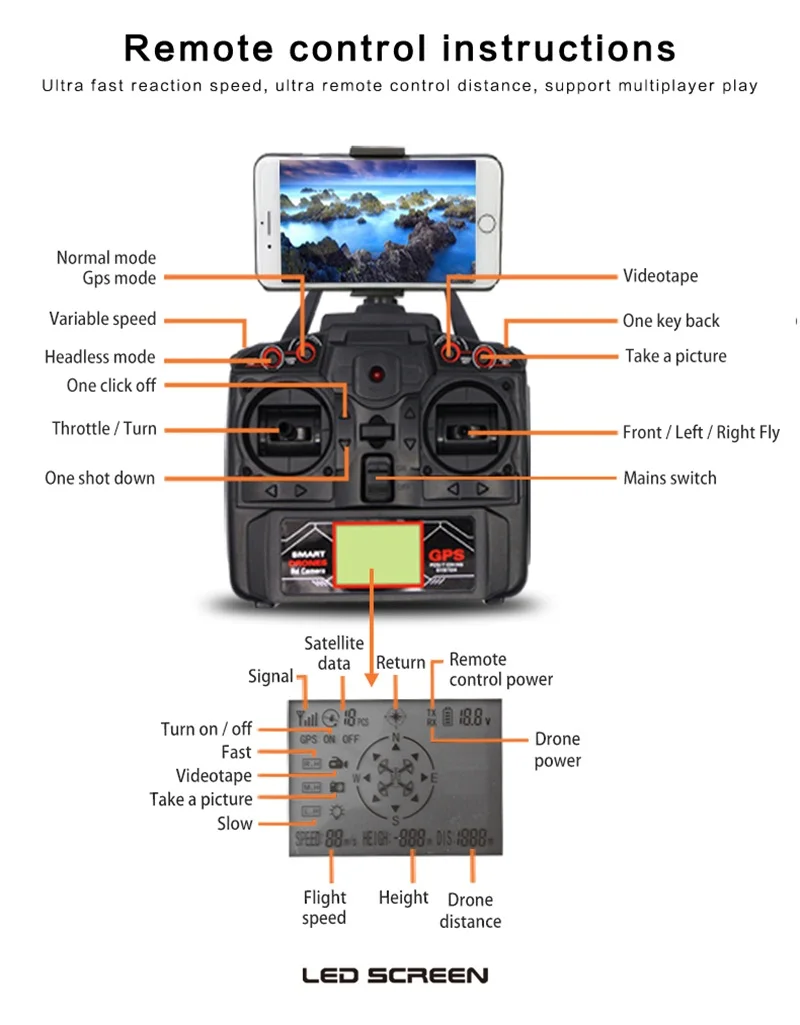 Global Drone X183 профессиональный двойной gps Дрон RTF с HD камерой FPV gps вертолет RC Квадрокоптер следуй за мной