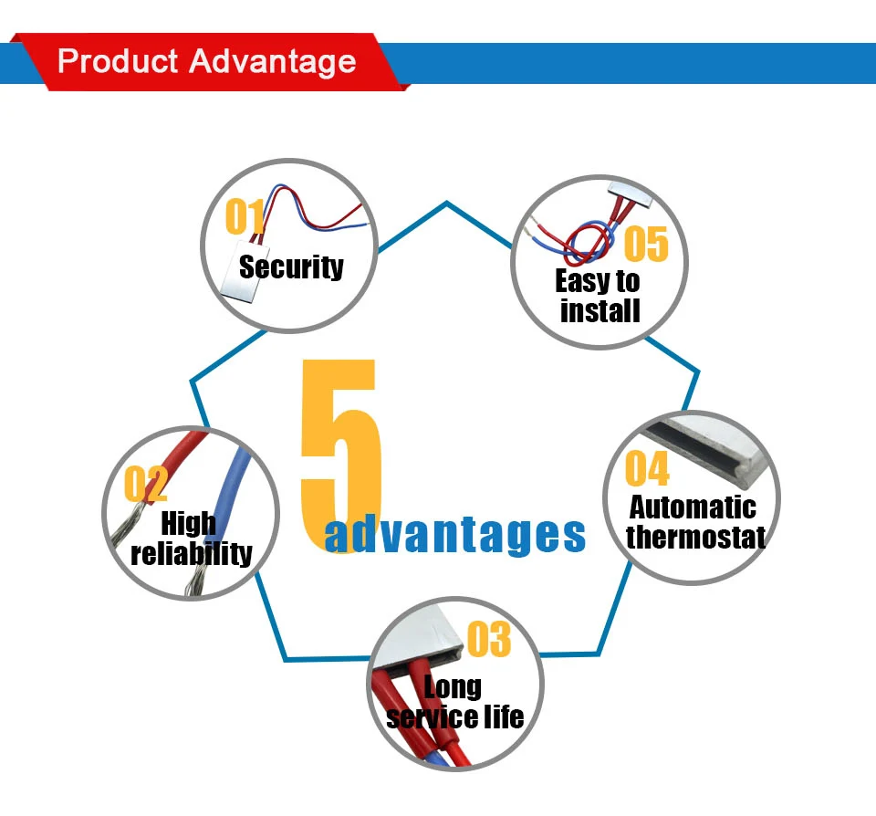80 100 120 150 Graus 170x62x5.5mm AC220V