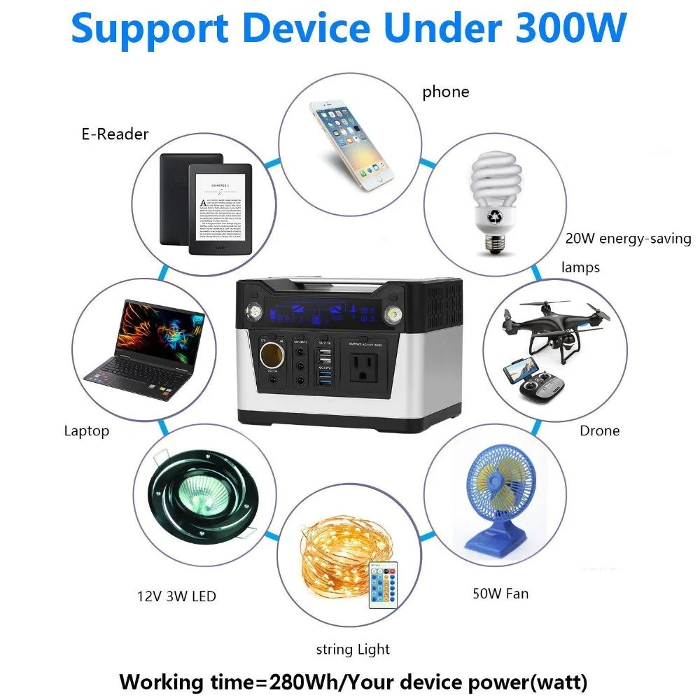 Портативная электростанция, солнечный генератор, 300 Вт, инвертор, хранение энергии