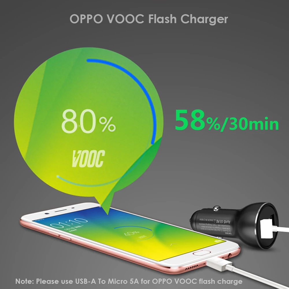Супер быстрое автомобильное зарядное устройство для ople R11/plus R9/plus R9mv R9TM VIVOX20/plus S9/X9S/plus xplay5/6 xiaomi 5/6 note2/3 huawei series