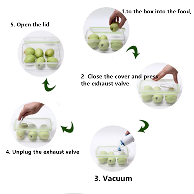 Вакуумная герметичная пищевая контейнеры для хранения с герметичной защитные крышки вакуумный контейнер холодильник коробка для хранения продуктов ящик для хранения