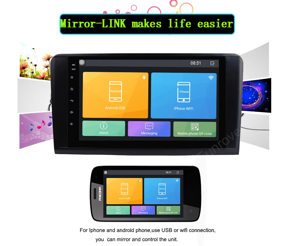 Sale Funrover 2 din Car DVD GPS Player For Mercedes Benz ML W164 W300 ML350 ML450 ML500 GL X164 G320 GL350 GL450 GL500 car radio rds 4