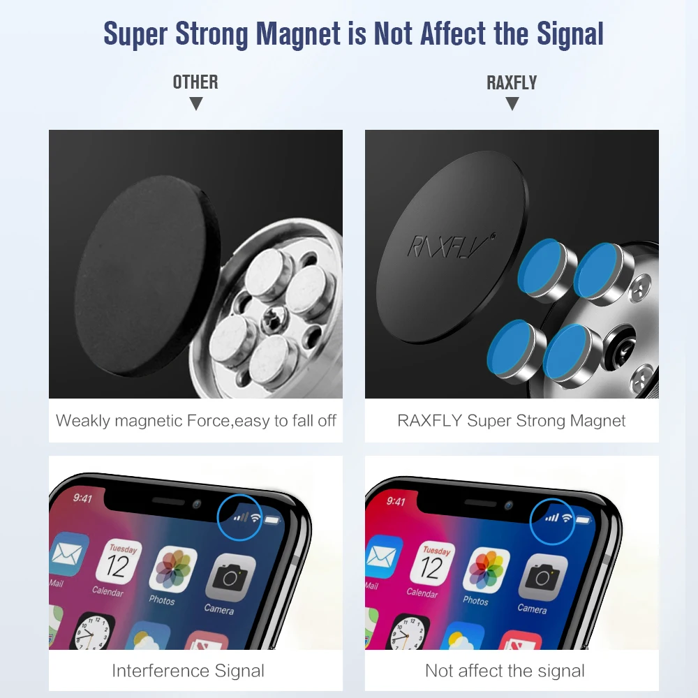  RAXFLY 360 Magnetische Auto Telefon Halter Für iPhone 11 XR 7 8 Auto Air Vent Halterung Magnet Tele