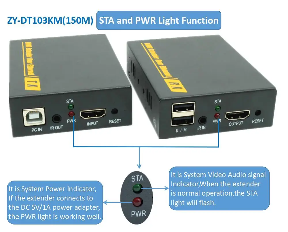 HD HDMI KVM удлинитель по TCP IP Поддержка ИК сети IP KVM удлинитель USB HDMI 150 м по UTP/STP RJ45 KVM удлинитель CAT5 CAT6