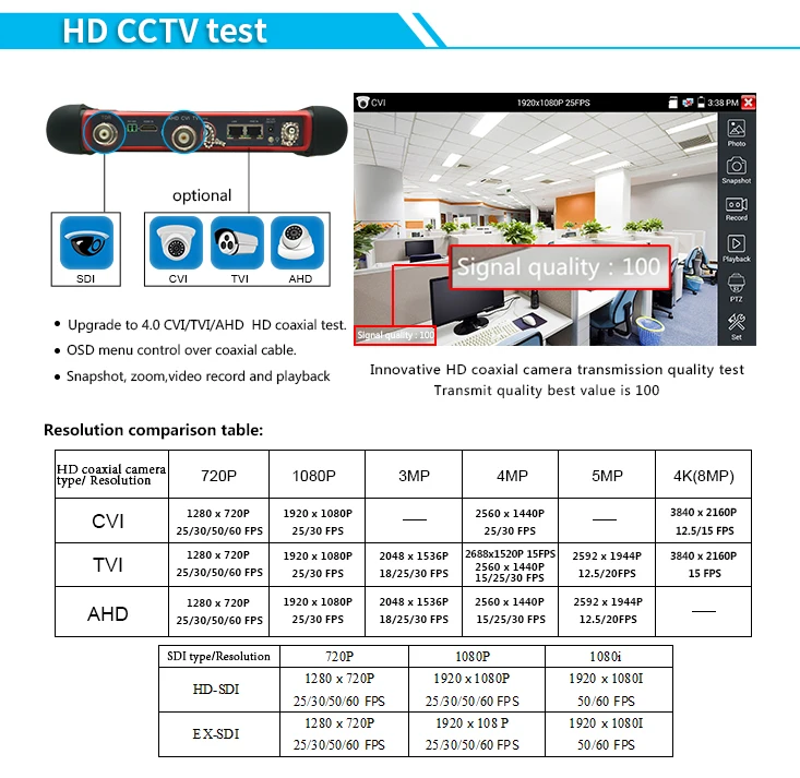 HD " retina сенсорный экран все-в-одном Многофункциональный CCTV тестер, испытательное оборудование, тестирование монитор, базовая модель X7