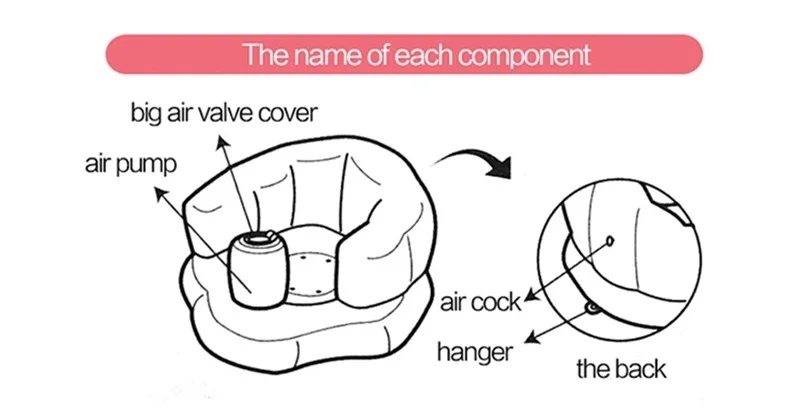 С воздушным насосом, детское кресло для ванны, детский надувной диван, обеденный стул, детский портативный игровой коврик, диваны, обучающий стул 0-24 м