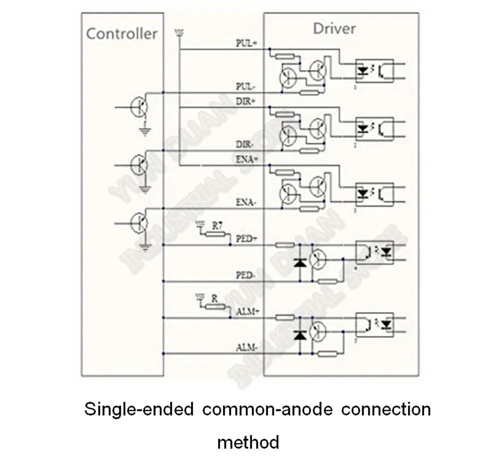 Driver de Motor Servo para Cnc 314oz. em 57mm Circuito Fechado Deslizante dc Dsp 2ph 2nm Kit Hybird Codificador Passo Fácil Roteador Nema23 2.2nm 9 2.2nm 314oz. em 57mm dc dsp 2ph