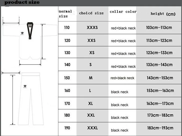 Dobok Size Chart