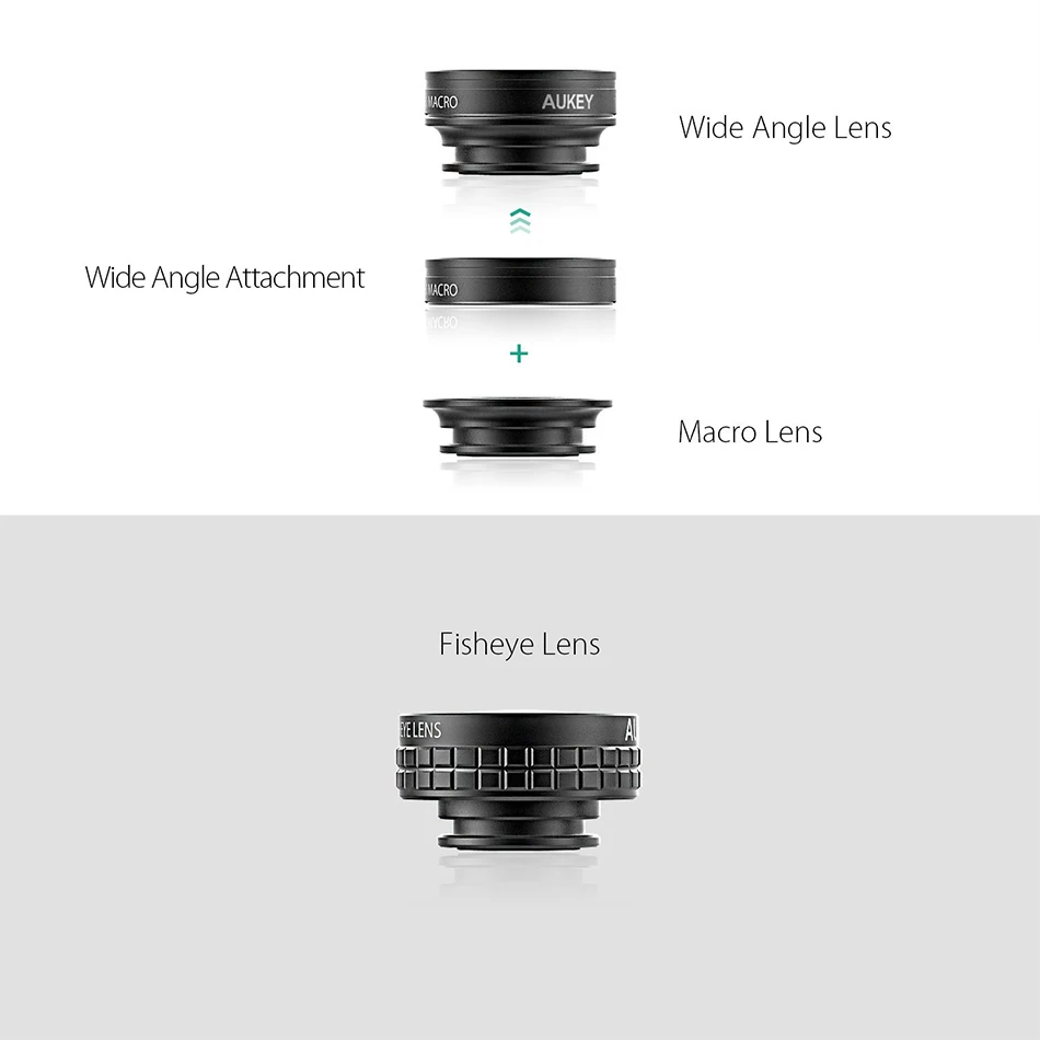 AUKEY Рыбий глаз объектив 3in 1 Clip on сотовый телефон камера 180 градусов + широкий угол