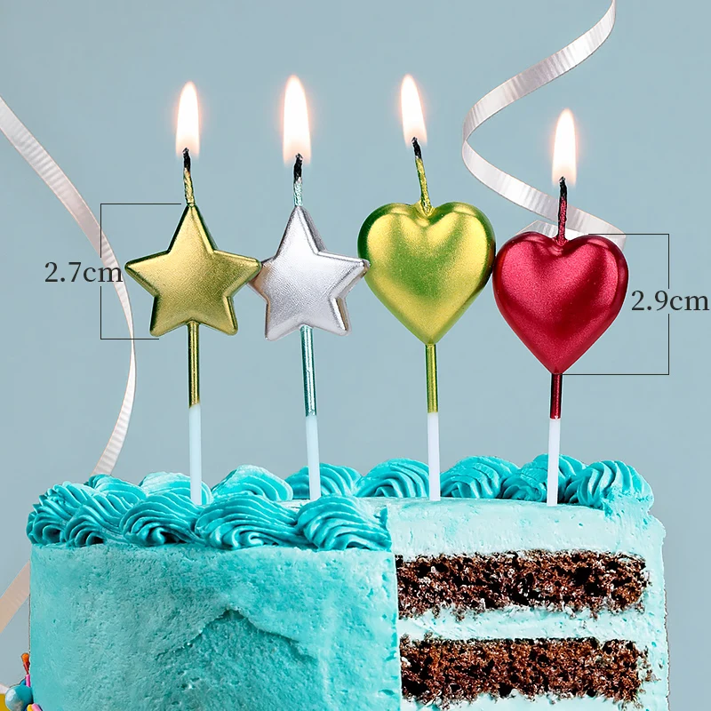 Details 134+ 50th birthday cake candles latest in.eteachers