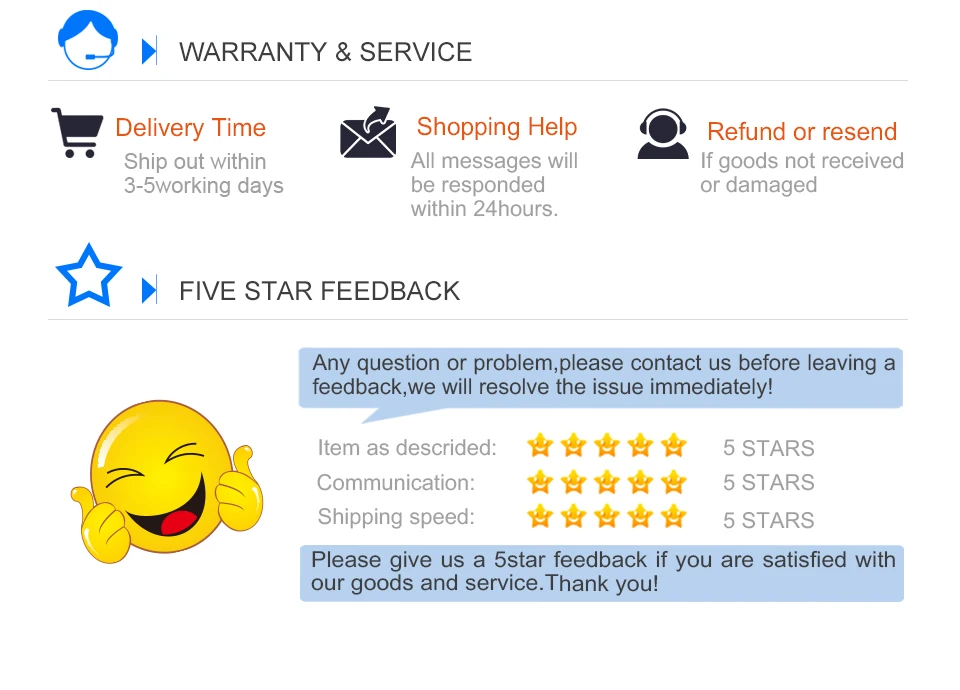 High Quality Renovação da Casa