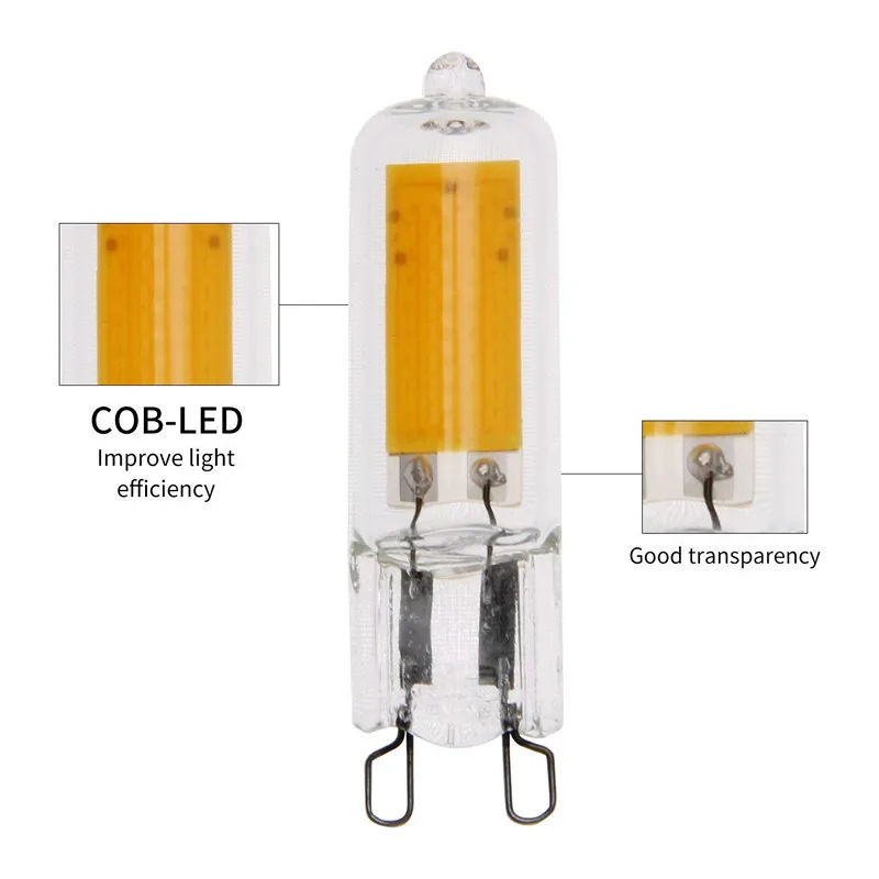 G9 светодиодный светильник COB 15 Вт, галогенный эквивалент 2 Вт 110 В 220 В, Диммируемые G9 лампы для подвесного освещения, приспособление для домашнего освещения, люстры