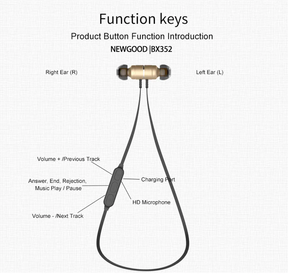 Earphones Bluetooth Earphone Wireless Headset Wireless Bluetooth Earphone With Microphone Portable Metal Magnetic For Sport (29)