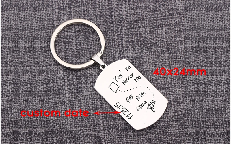 keychain (5)