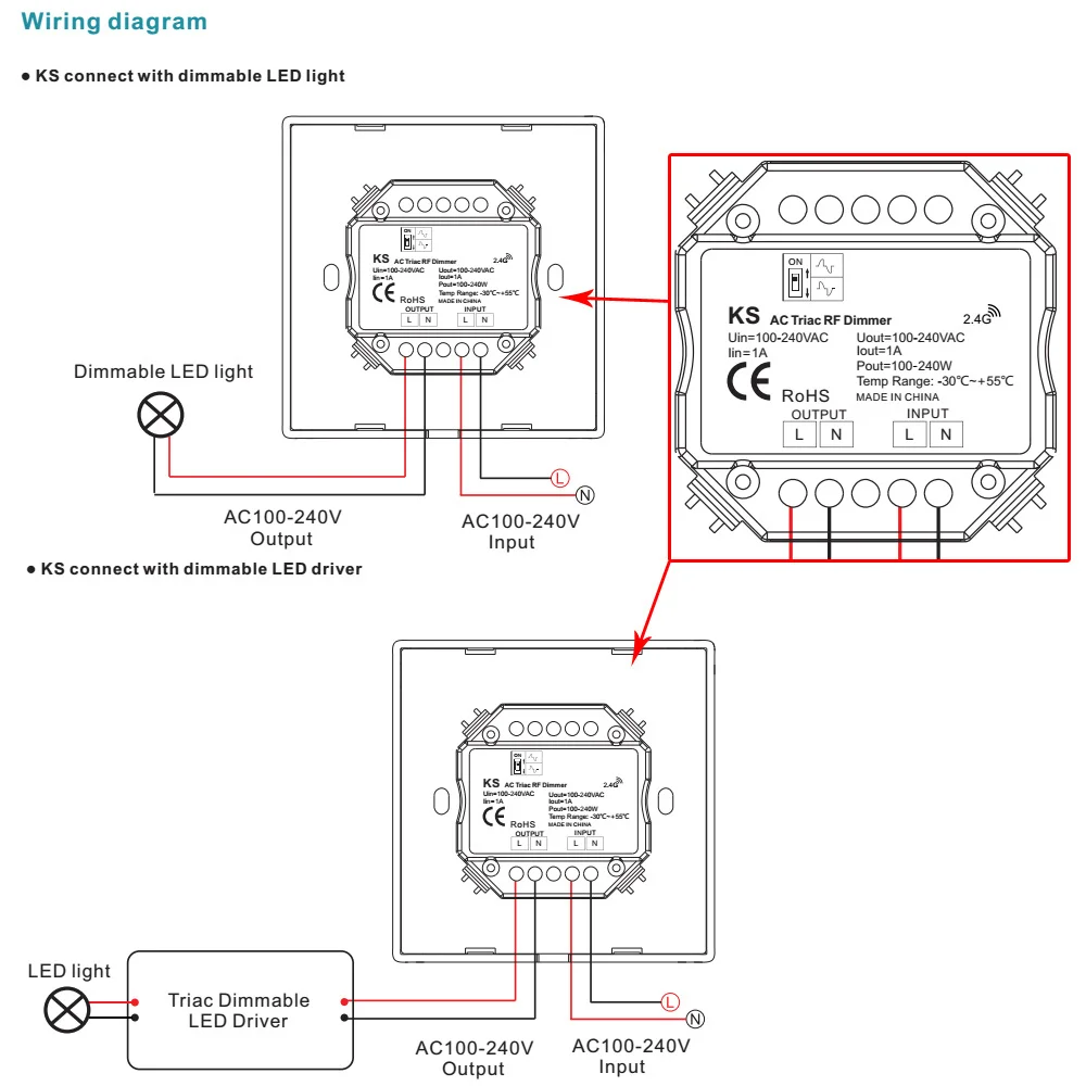  светодиодный диммер 220V 230V 110V AC 2,4G беспроводной РЧ пульт .