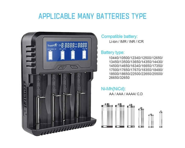 TrustFire TR-020 быстрая Зарядное устройство 3,0 USB Зарядное устройство QC3.0 Смарт Батарея Зарядное устройство Набор 18650/26650/32650 Батарея Зарядное устройство