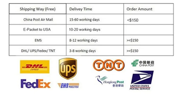 DHL 