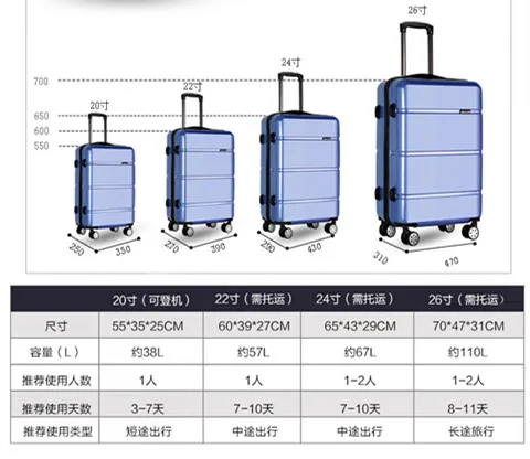 Casual Travel Trolley Luggage Men Women Aluminum Frame Alloy Business Rolling Luggage Airplane Suitcase Spinner Wheels Trunk (14)