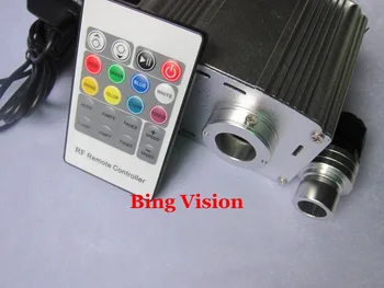 

200 strands 0.75mm PMMA fiber ,2meters twinkle fiber optic star ceiling kit, with six color twinkle wheel and 20 Key RF remote