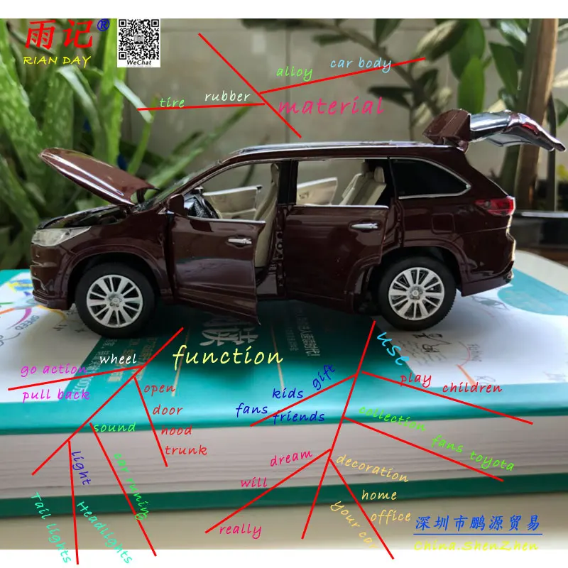 

RIAN DAY 1/32 Scale Sound&Light Car Toys Toyota Highlander SUV Diecast Metal Car Model Toy For Gift/Collection/Kids