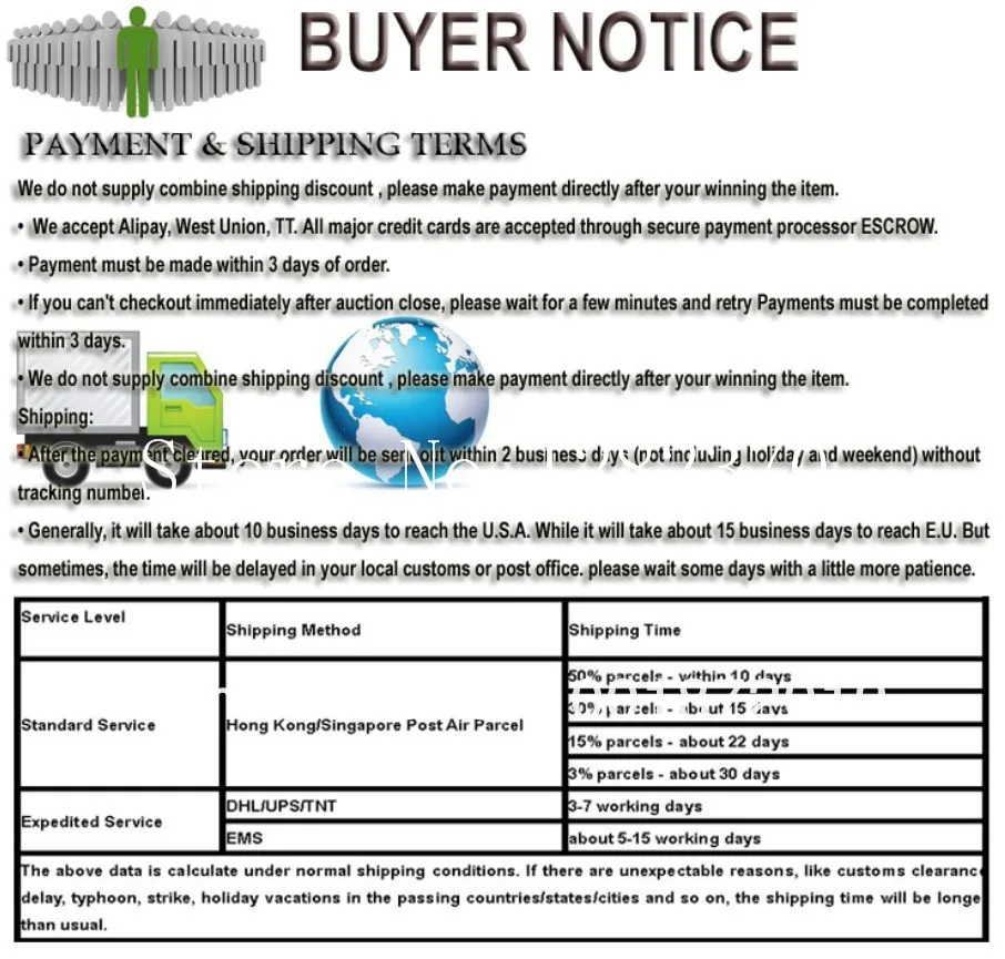 China spot angle Suppliers