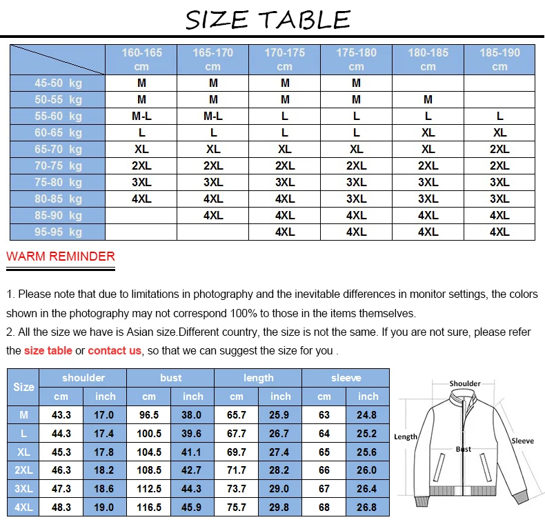 MG-size chart