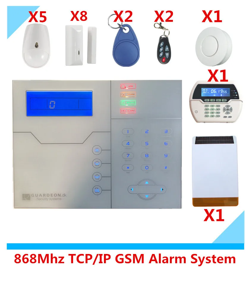 Беспроводная GSM-сигнализация Meian с голосовыми подсказками система охранной