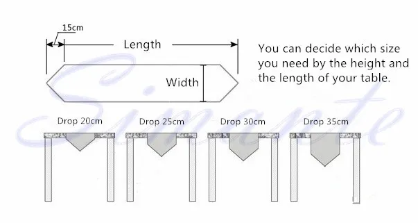 table runner